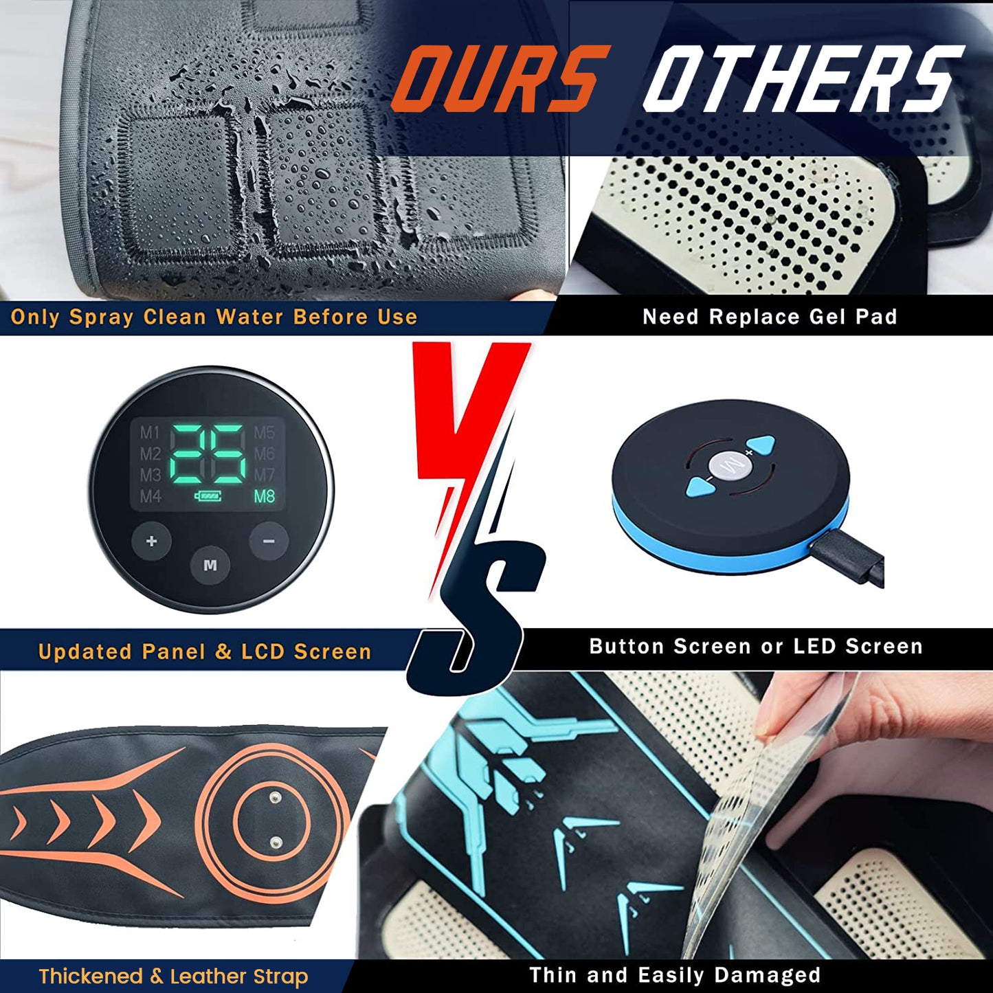 ab workout equipment|primemart.nz/