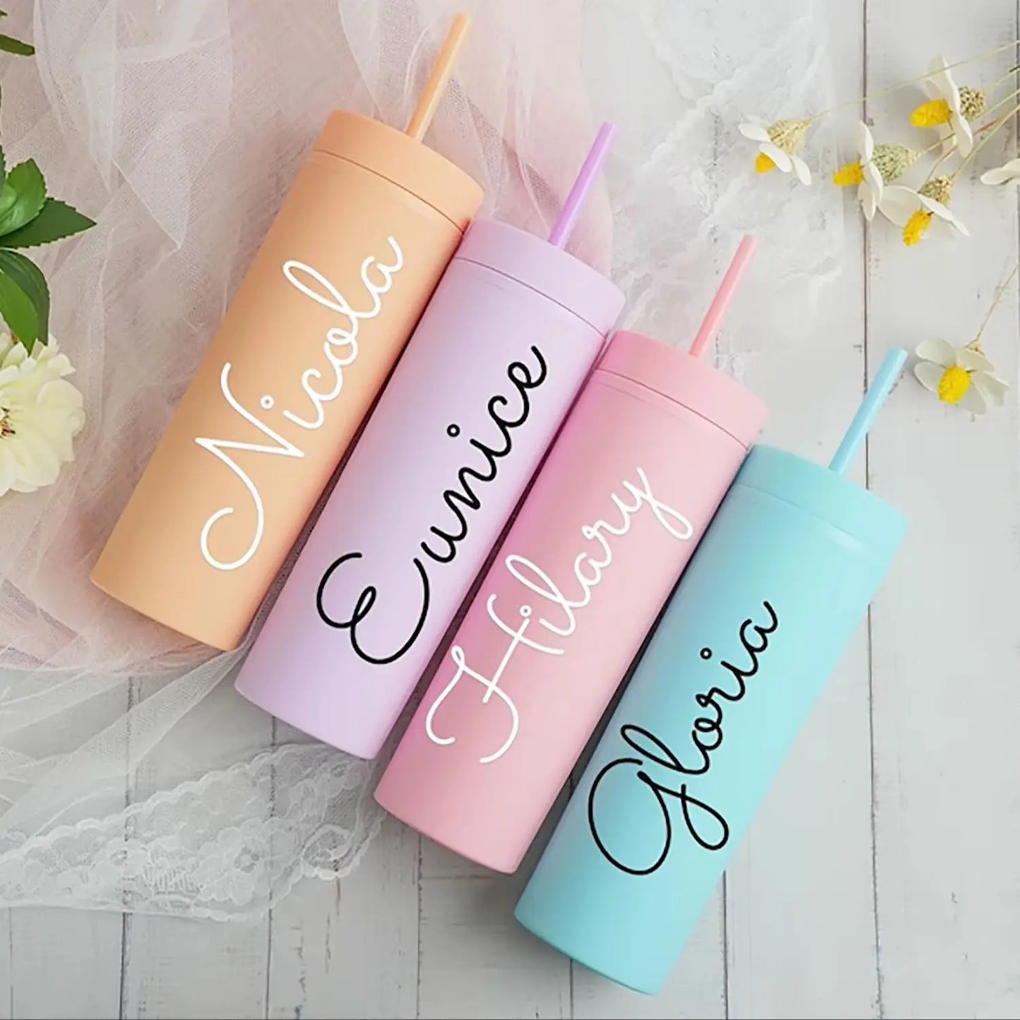 Ab4fc6e3af69742128b2b0d7bb313706c2