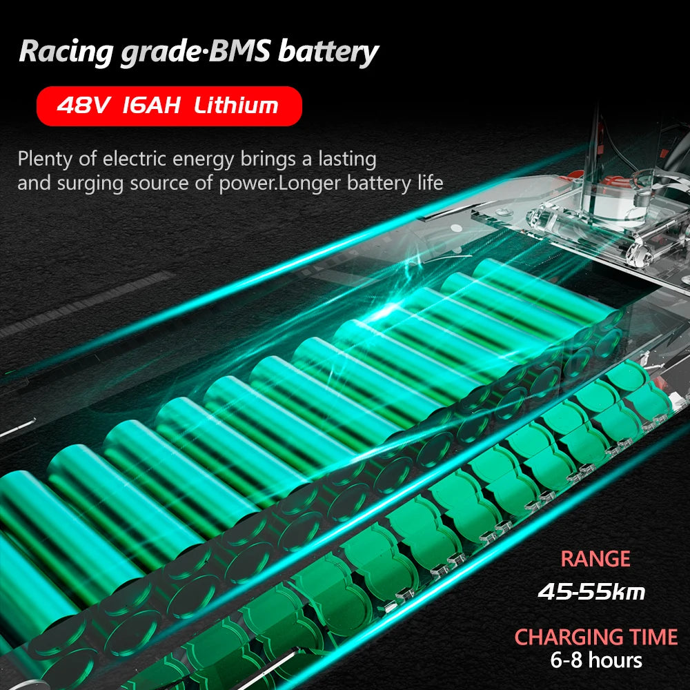 S5efda570038e4cf8a55bf848a696734cB