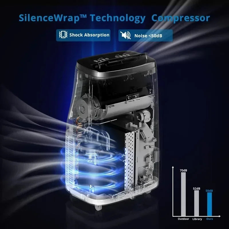 portable air conditioner|primemart.nz/